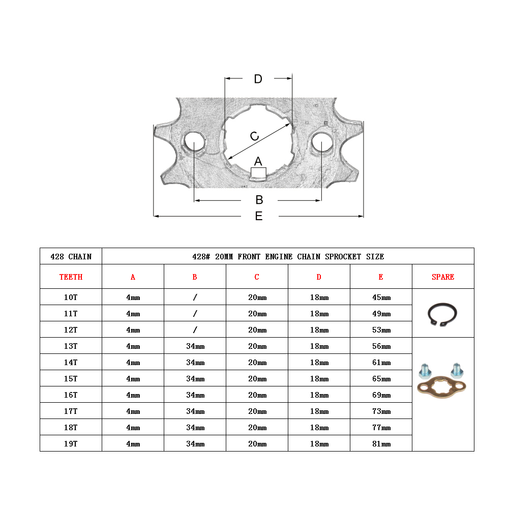 17 20mm 10T-19T Front Engine S - 428 Chain recension och pris